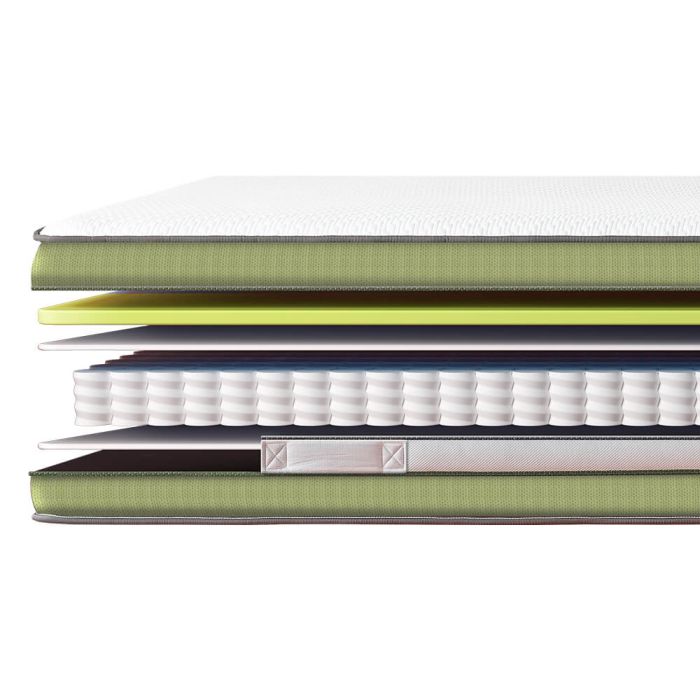 Illustration of the layers inside the just breathe mattress