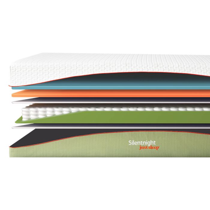 just dream mattress cross section