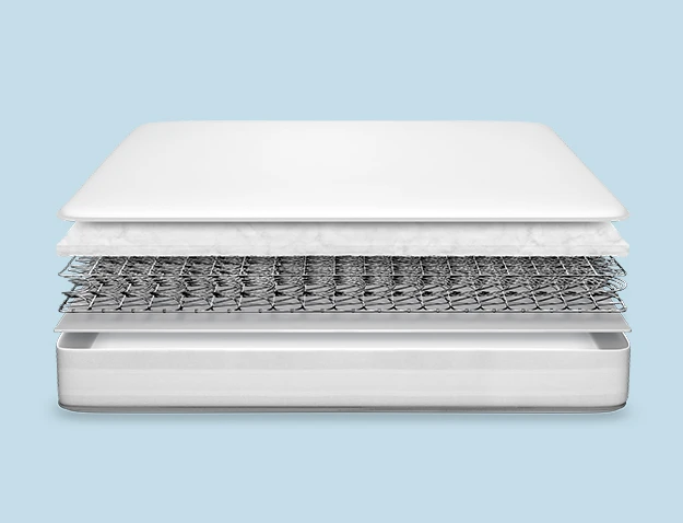 mattress cross section with Miracoil / Continuous springs inside
