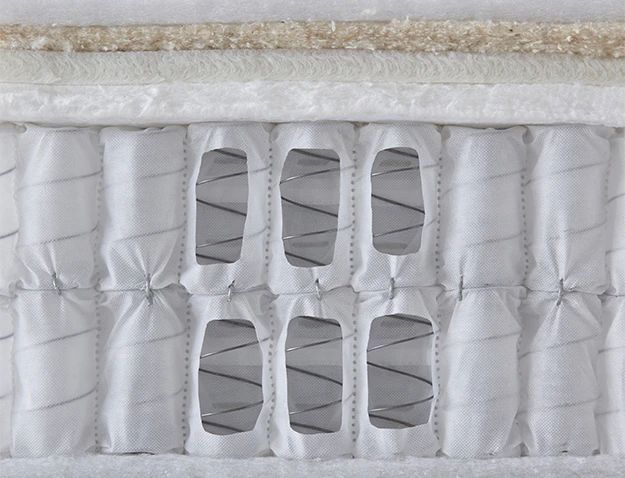 mattress cross section with Mirapocket / Pocket sprung inside