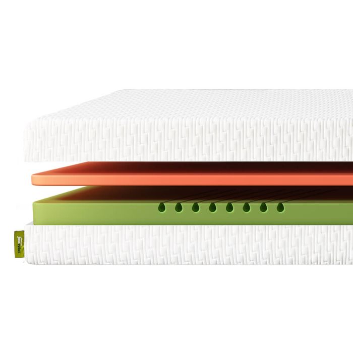 Illustration of the layers inside the just relax mattress