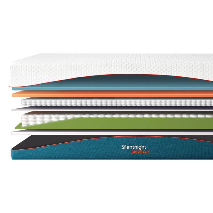 just serene mattress cross section