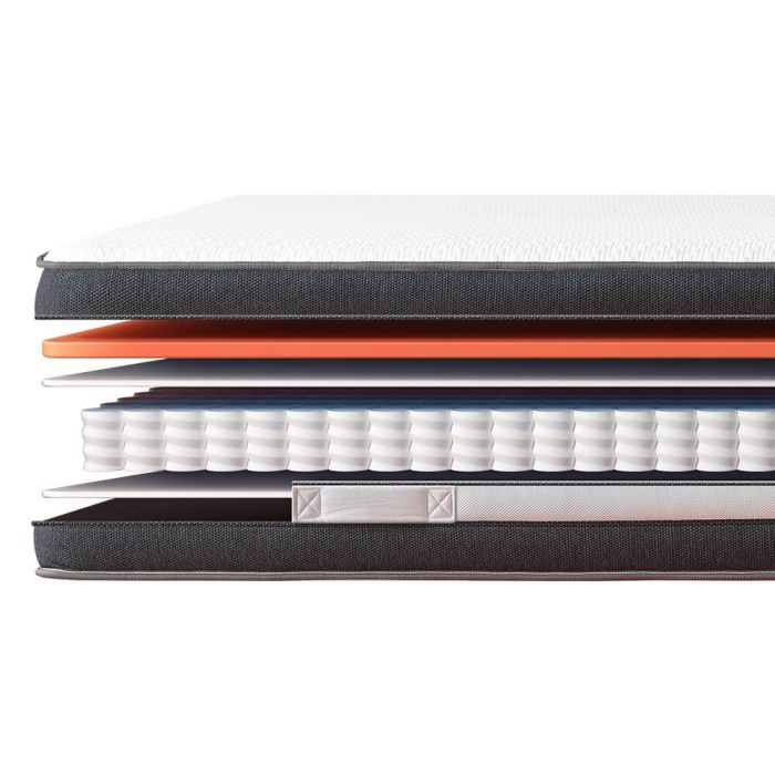 Illustration of the layers inside the just snug mattress