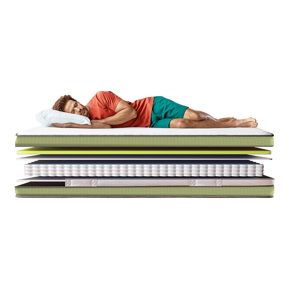 JustSleep Breathe mattress exploded view