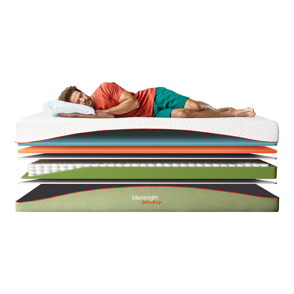 Just Sleep Dream mattress exploded view