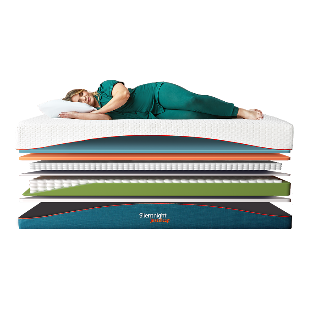 Just Sleep Serene mattress exploded view